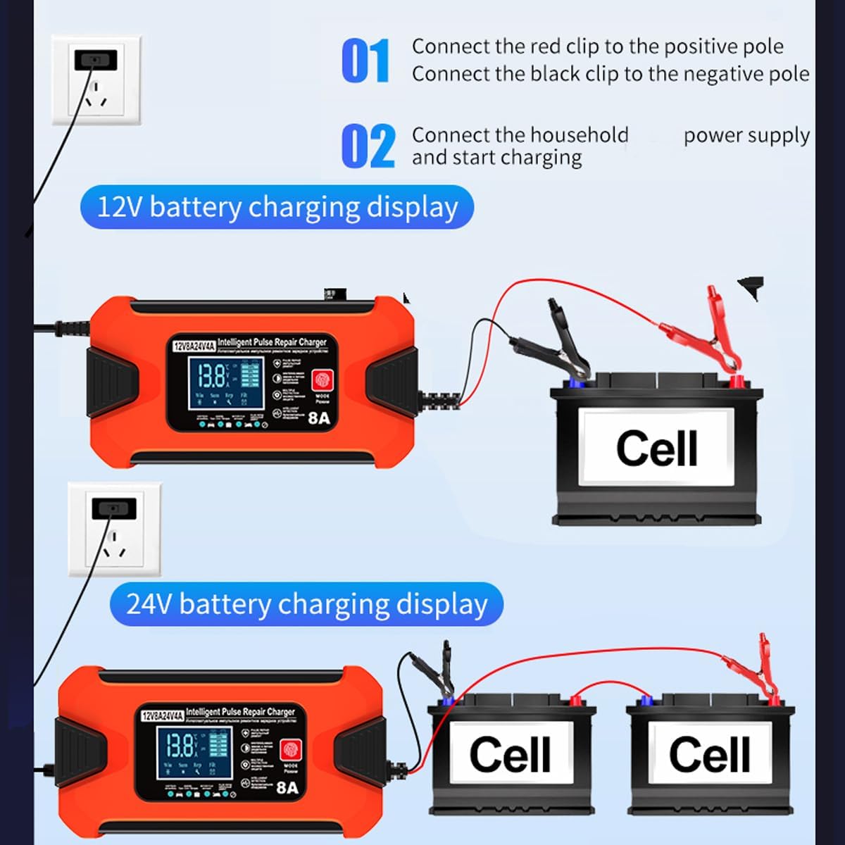 ZiYiJuan 8-Amp Smart Car Battery Charger and Maintainer, 12V/24V Automatic with LCD Display