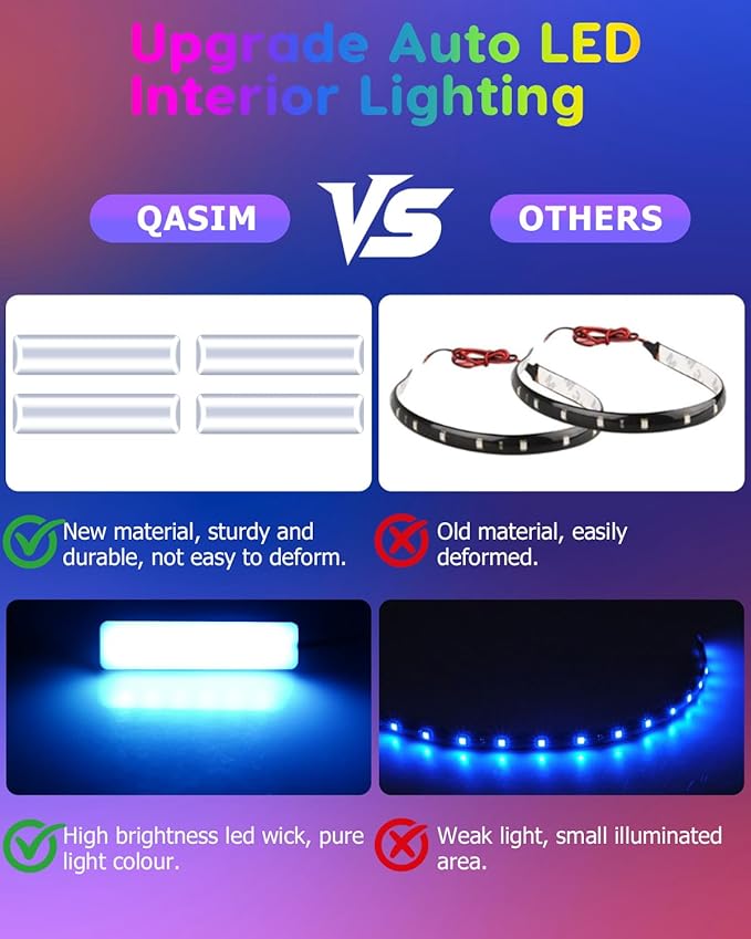Car LED Lights Interior, RGB Under Dash Foot Well Lighting Kit with DIY Mode, Mult-Color Light for Car with APP Control and Button Control, Music Sync USB 5V DC
