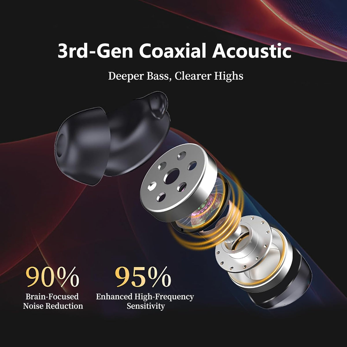 MLVOC 120W Fast Charging Car Charger with Earbuds, Retractable 4-in-1 USB-C & Lightning for iPhone & Android (Black)