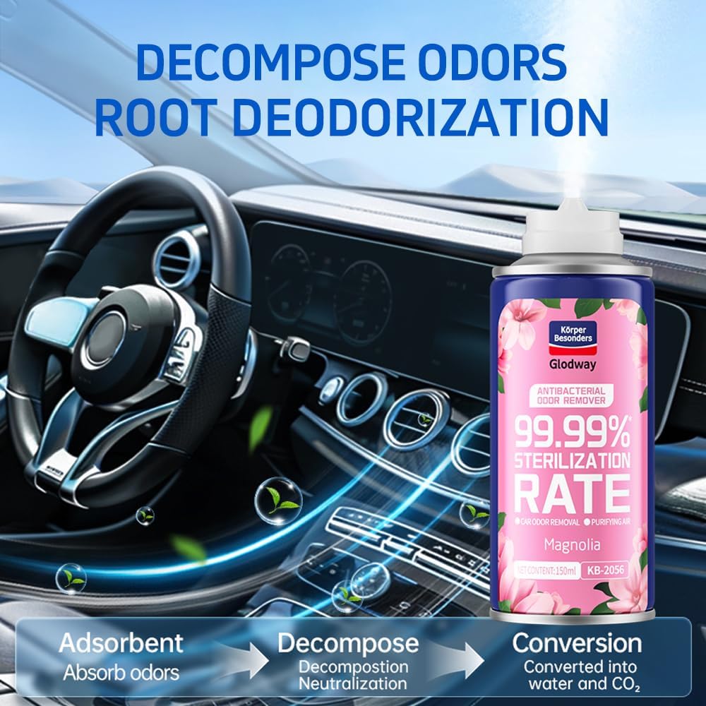Glodway Whole Car Air Refresher Spray,Odor Eliminator Eliminates Strong Vehicle Odors,Magnolia Scent-6 Ounce Spray Bottle (Plack of 2)