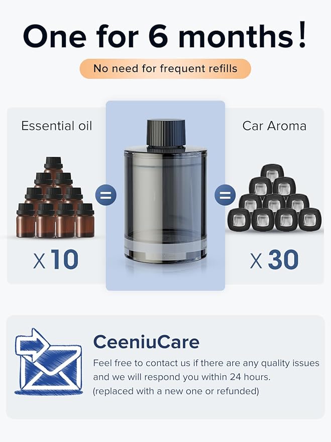 Ceeniu Car Air Freshener, CF3 Luxury Perfume Refill, 135ml Large Capacity for 6 months, Velvet Vanilla, Natural French Fragrance with Plant Extracts, Diffuser Air Freshener, Premium Car Scent