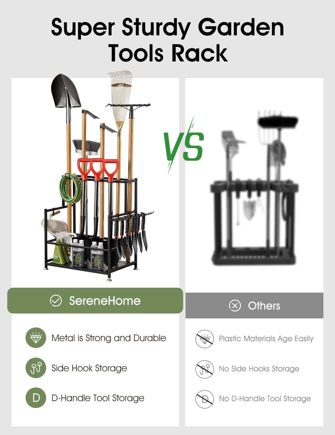 Garden Tool Organizer – Heavy-Duty Carbon Steel Storage Rack for Garage, Shed & Yard – Rust-Resistant, Holds 100+ lbs of Garden & Lawn Tools – Black