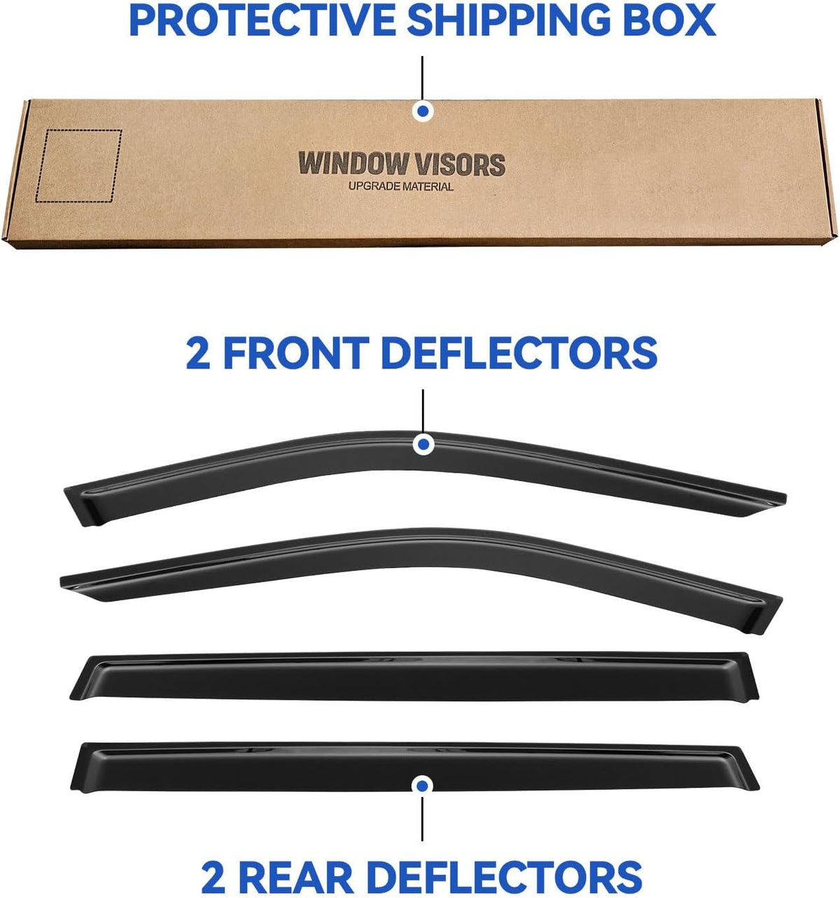 Window Visors Rain Guards for 2020-2025 Toyota Highlander, Out-Channel Window Vent Wind Deflectors Visors Shades for 20 21 22 23 24 25 Highlander
