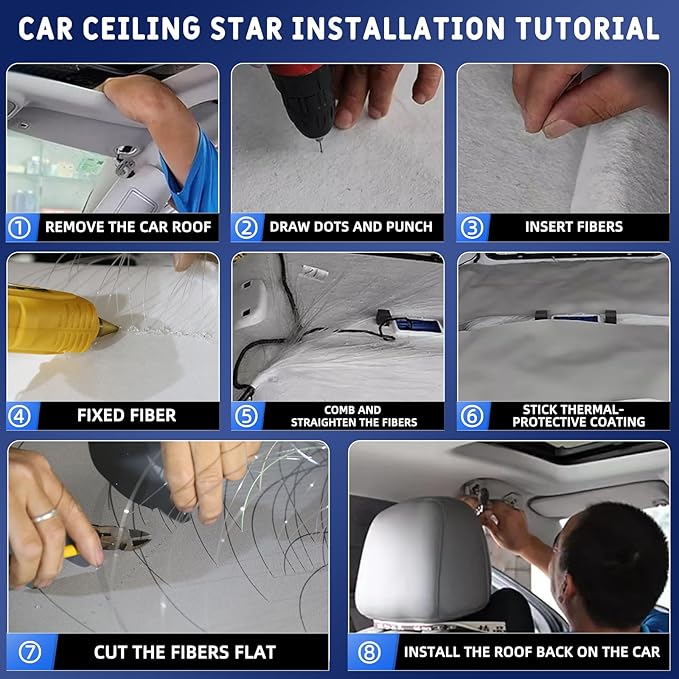 4 Colors 32W Twinkle Starlight Headliner Kit for Car Home with APP&RF Remote,RGBW 600pcs*0.03in*13.1ft Cables Fiber Optic Star Sky Roof Lights,4 Port Engine Sound Activated Car Ceiling Star Lights