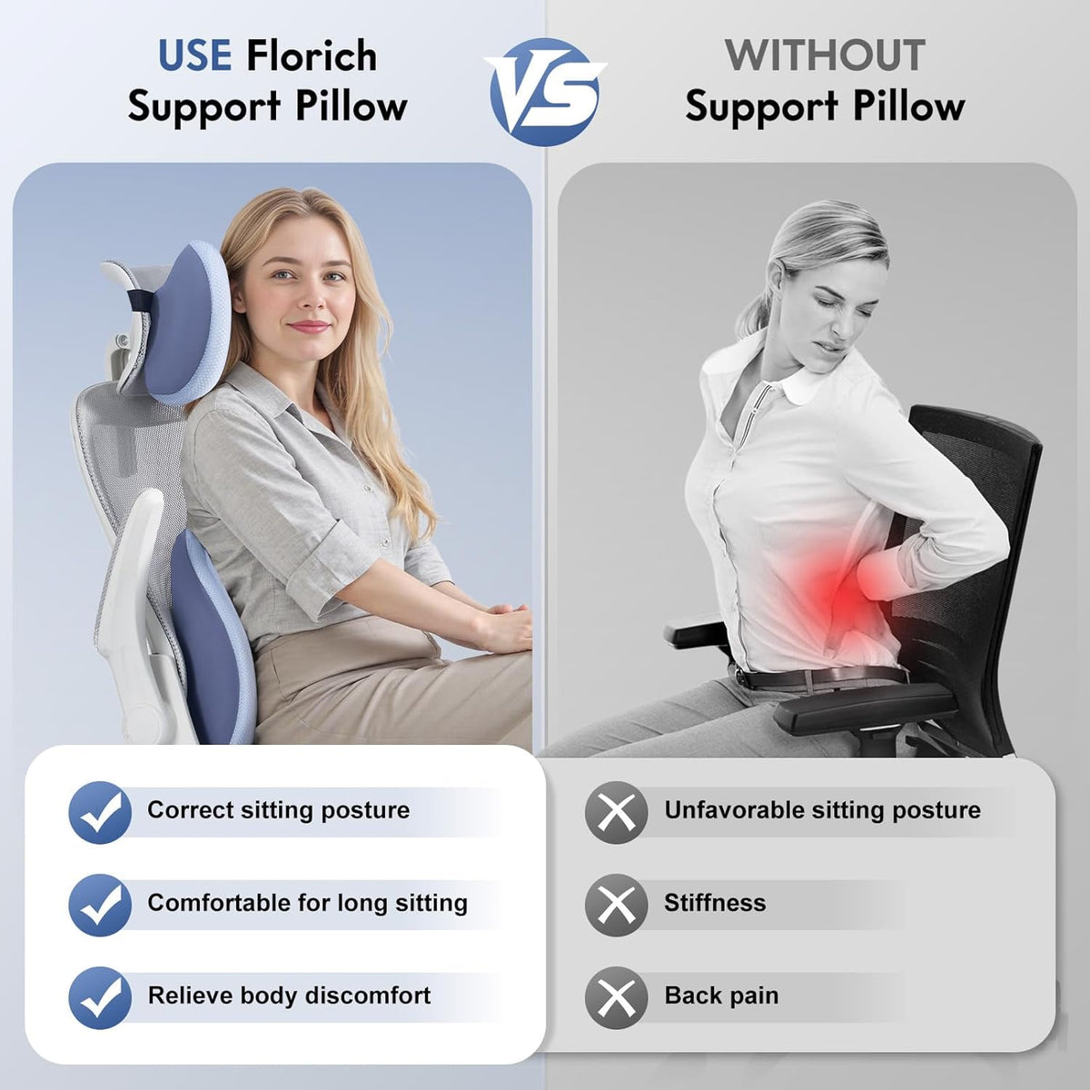 FLORICH Lumbar Support Pillow and Neck Pillow for Office Chair Car, Ergonomic Memory Foam Back Support for Office Gaming Chair Driving Seat Wheelchair, Relieves Neck, Back & Sciatica Pain – Blue