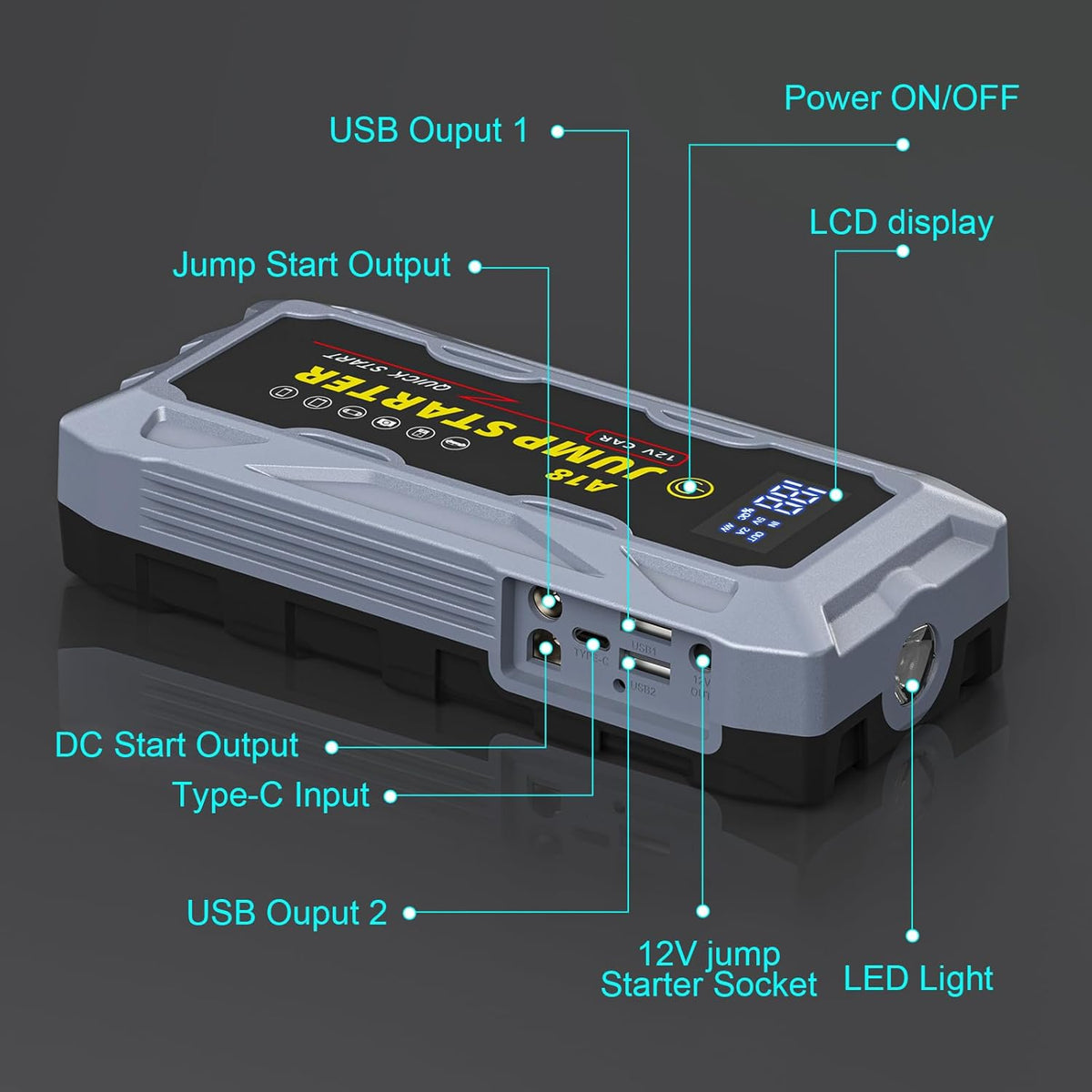 Car Jump Starter Portable 6000A Peak Battery Booster for up to 10.0L Gas/10L Diesel Engine,12V Lithium SuperSafe Jump Box, Jumper Starter Pack Charger Cable USB Quick Charge QC3.0 and Type-C Port