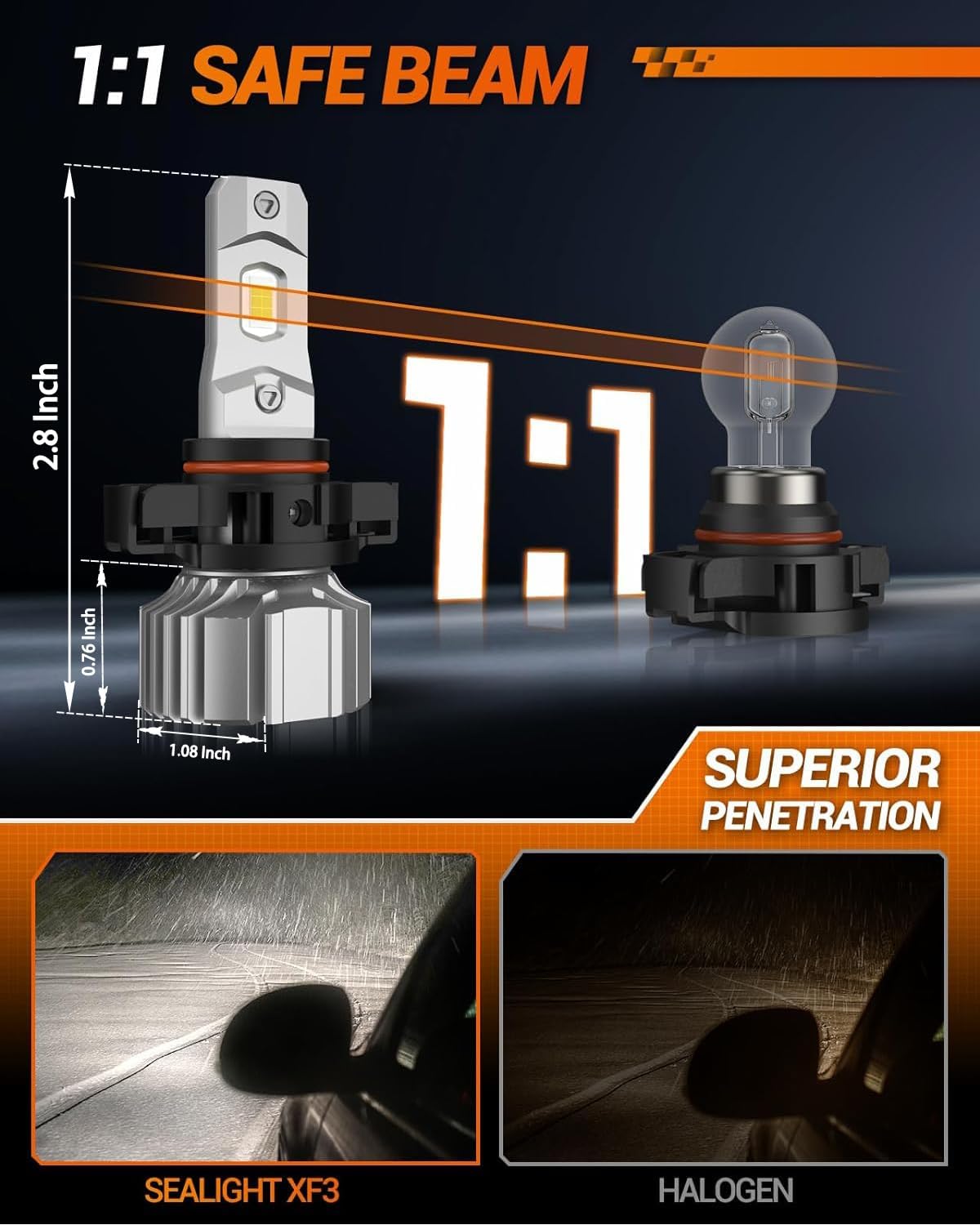 SEALIGHT 5202 LED Fog Light Bulbs or DRL, 18000LM 800% Brightness 5202 5201 PS19W PS24W Fog Lights LED Bulb for Car, 6500K Cool White 984 FT Strong Penetration, 60000 Hours Lifespan, Pack of 2