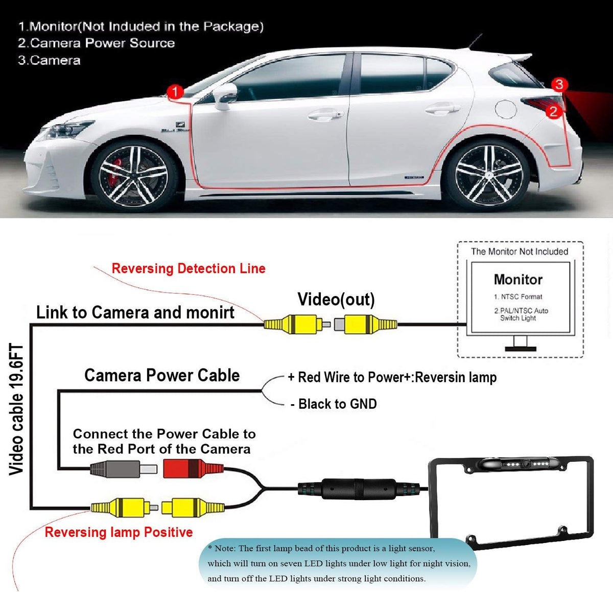 JPP License Plate Backup HD Camera, Rear View Camera 170° Viewing Angle Universal Night Vision Waterproof High Sensitive 7 Bright LED Reversing Car Camera