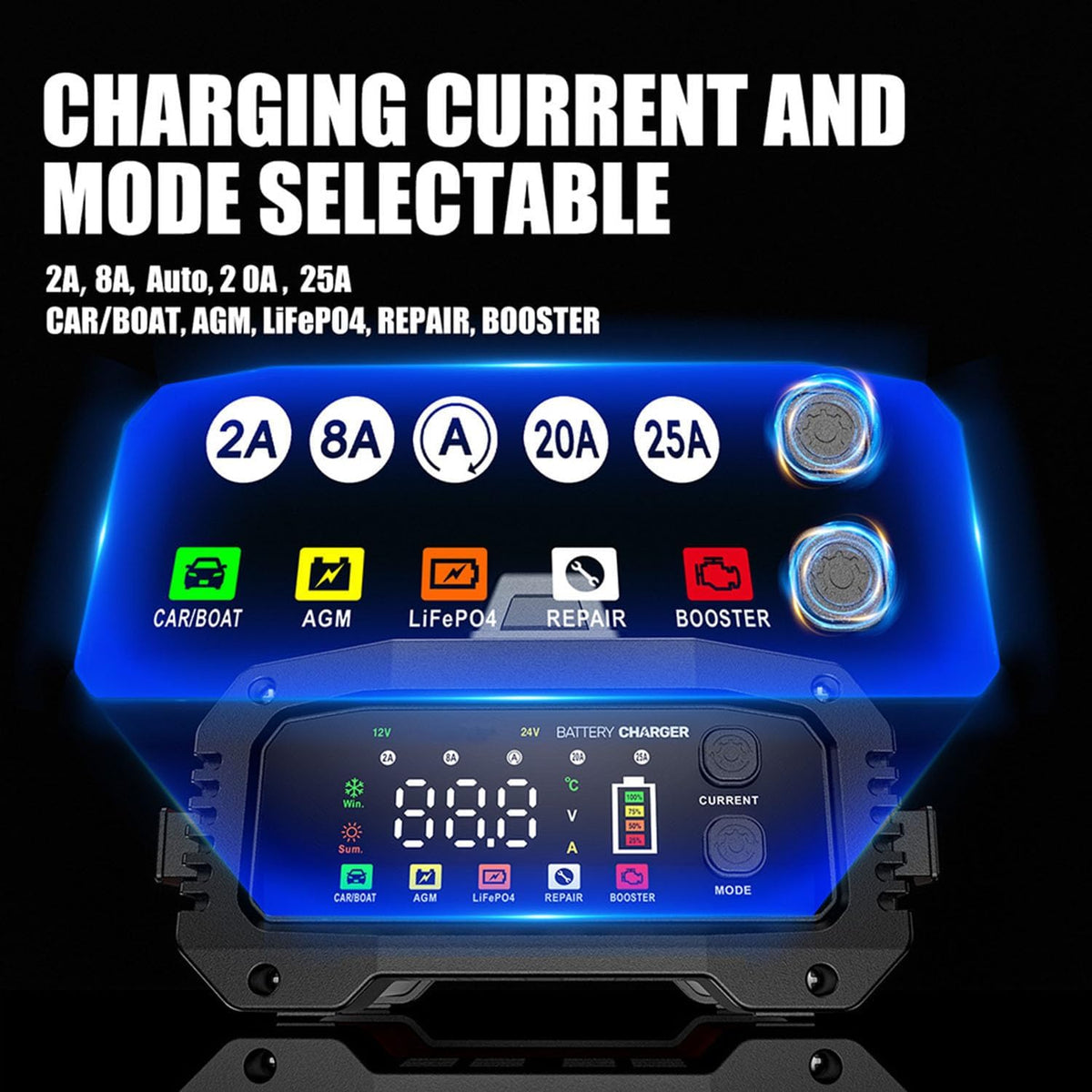 25A Battery Charger, 2/8/20/25 Amp 12V/24V LiFePO4 Lead Acid Fully Automatic Battery Maintainer with Engine Start, 8-Stage Car Battery Trickle Charger, Desulfator for AGM,STD,Gel,Deep Cycle Batteries