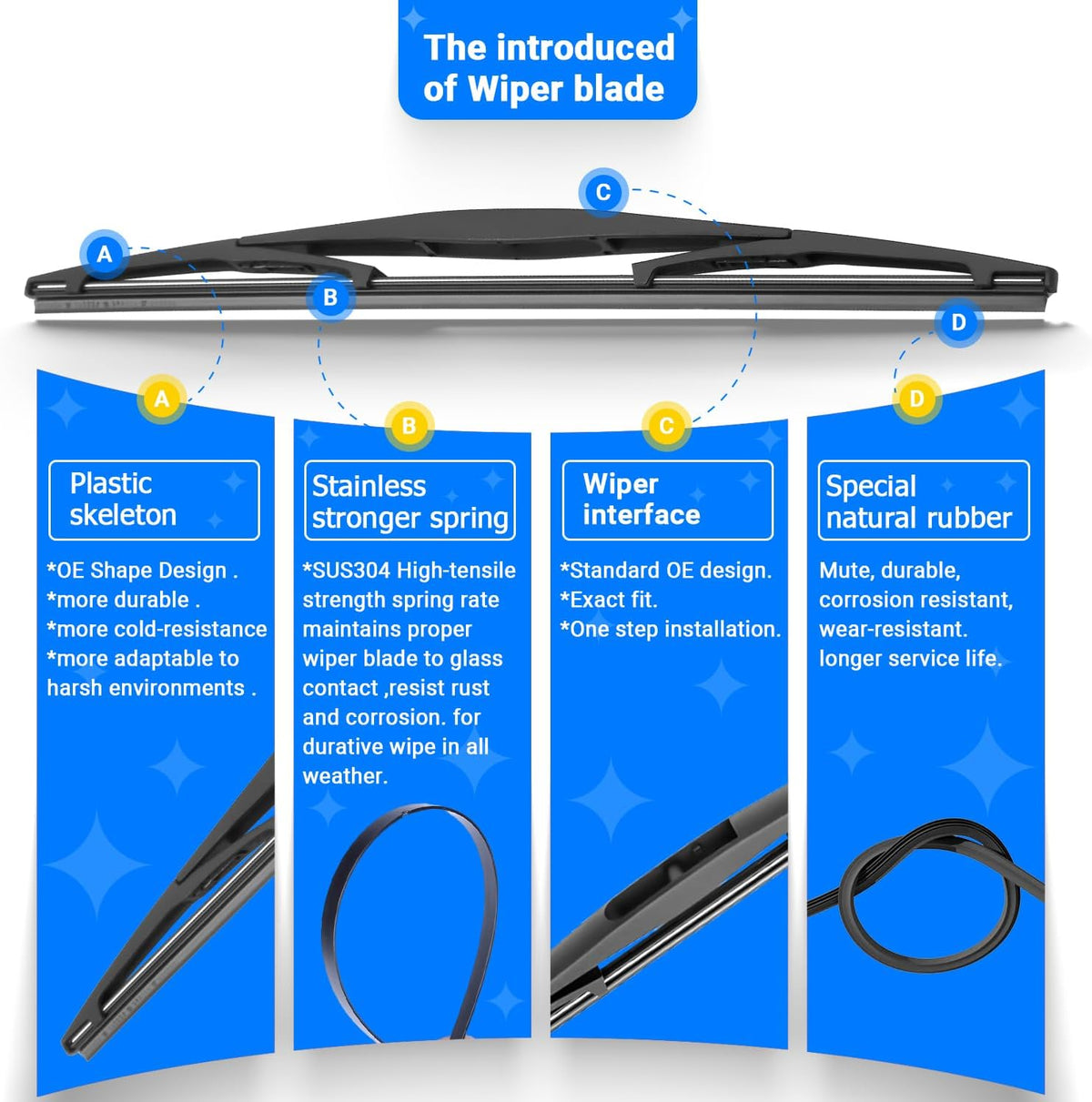 Windshield Wiper Blades Replacement for 2009-2020 Honda Fit Original Factory Quality Front Rear Wipers Blade Set for My Car - 28" 14" 14" (Pack of 3)
