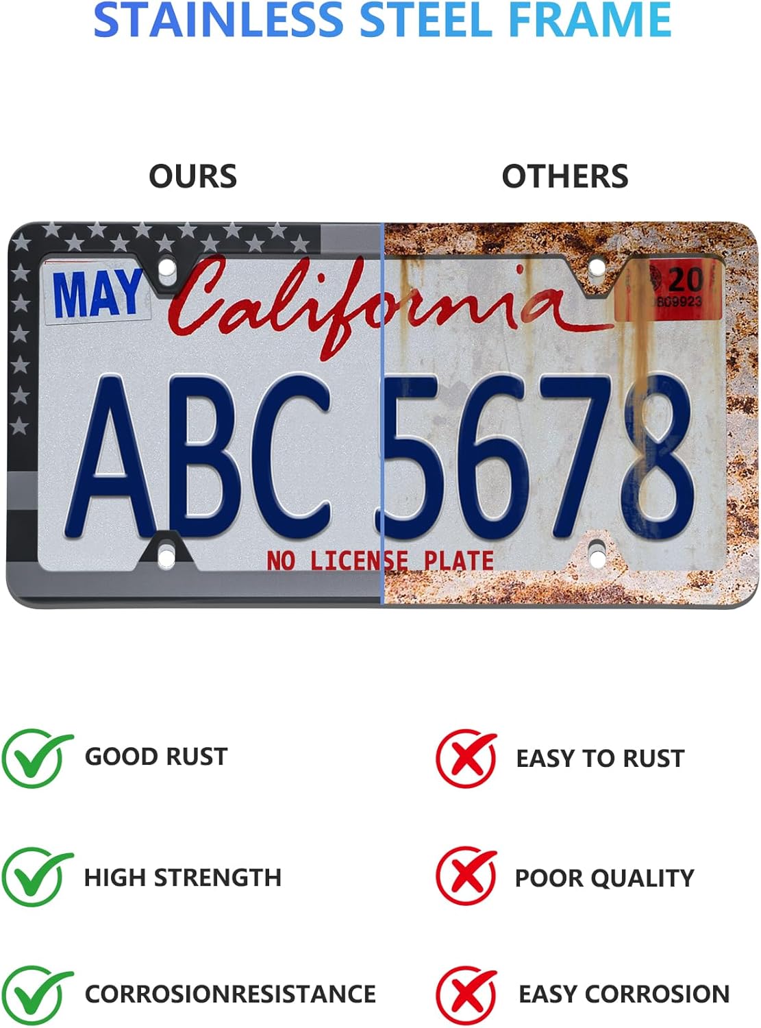 American Flag License Plate Frames - 2 Pack Black Stainless Steel Front Rear Car Tag Frames Printed with Patriotic USA Flag Pattern, with Decals Screws Caps