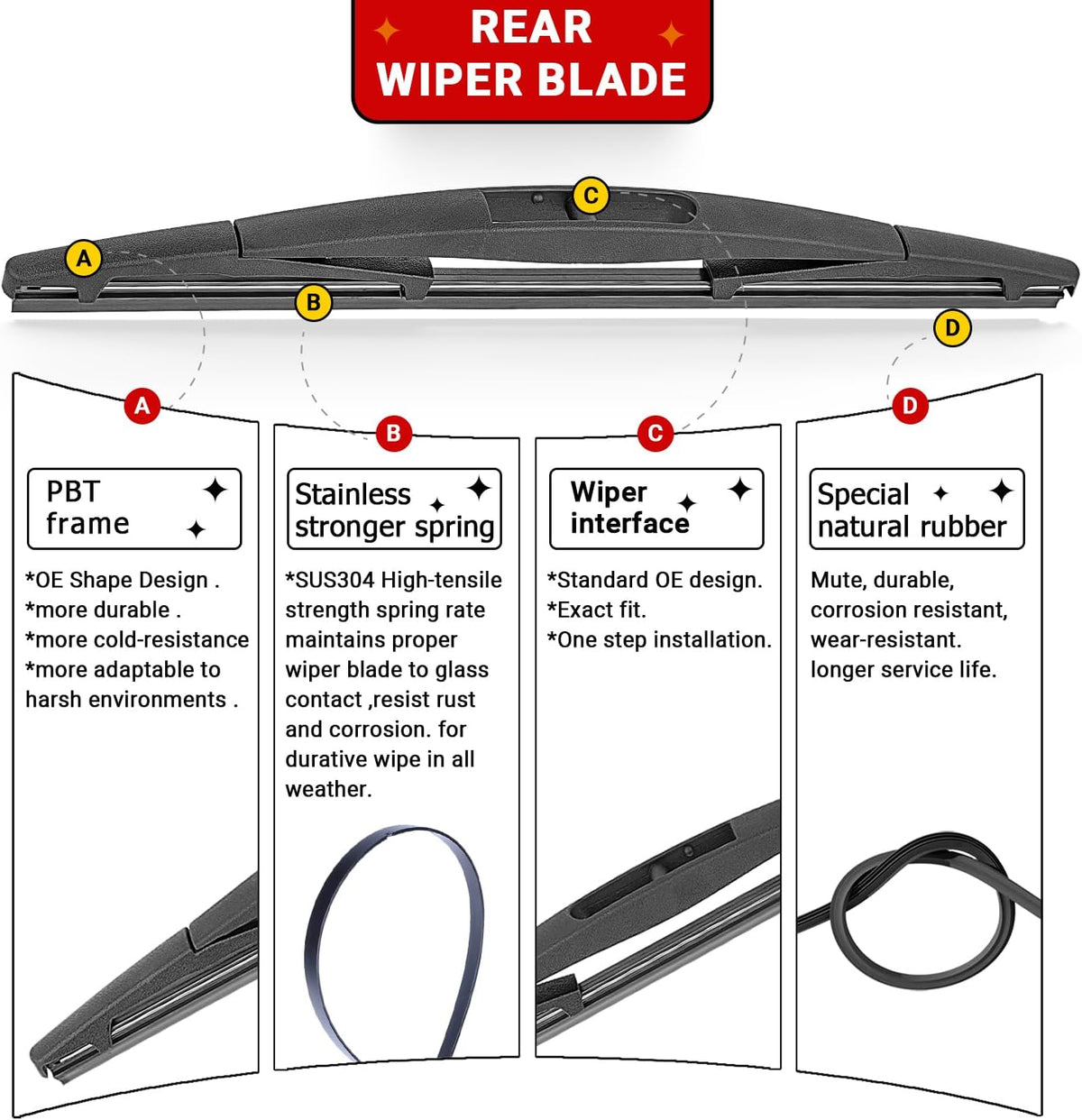 Windshield Wiper Blades Replacement for 2003-2009 Honda Element / 2009-2014 Nissan Cube Original Factory Quality Front Rear Wipers Blade Set for My Car - 20" 20" 12" (Pack of 3)