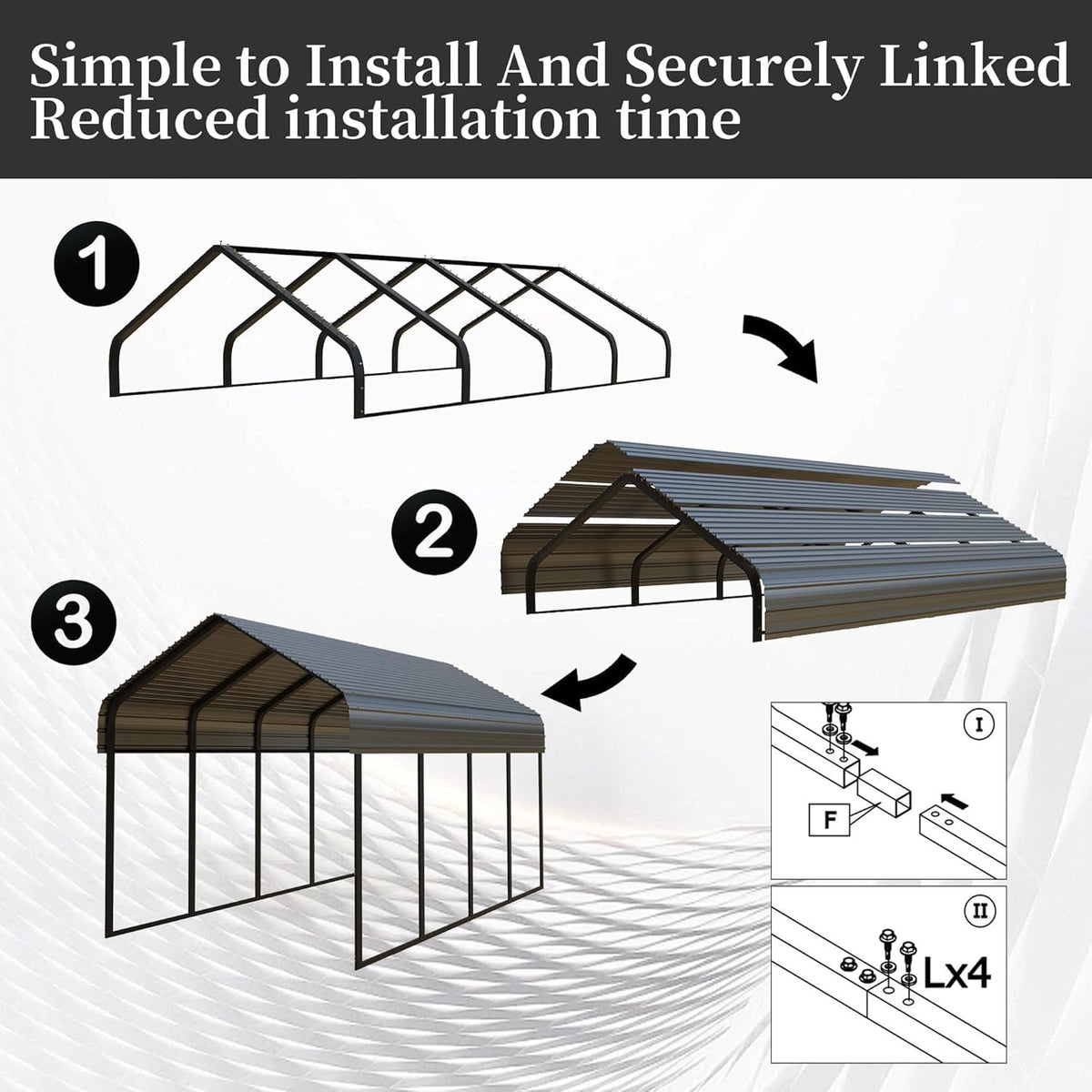 10x20FT/20x20 FT Metal Carport Heavy Duty for 2 Cars - Frame Shelter Car Garage Kits for All-Weather,Car Canopy Reinforced with Safe Boat Cover Car Ports for Yard Protection (20 X 20 FT)