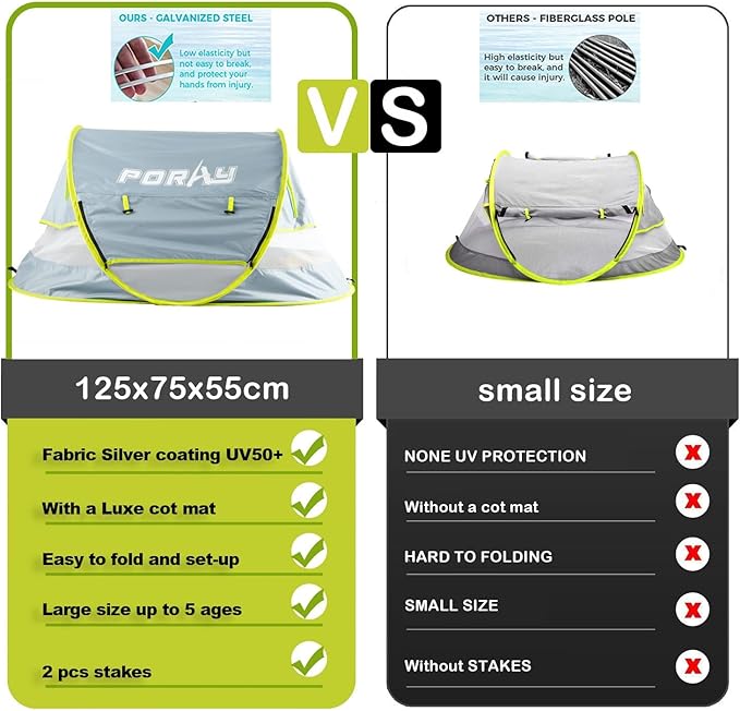 Poray Portable Baby Beach Tent with UPF 50+ Sun Shelter,Mosquito Net and Sunshade, Ideal Pop Up Kids Travel Tent with Carry Bag & 2 Stakes,Outdoor Indoor Play and Sun Protection