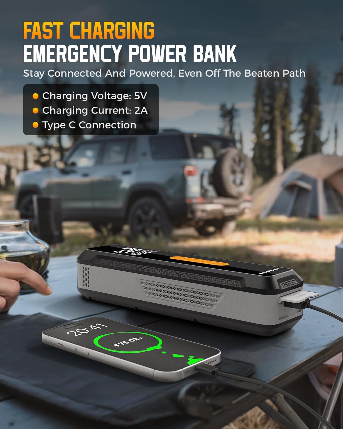 NEVERLAND Tire Inflator Portable Air Compressor - 20000mAh 150PSI Car Tire Air Pump Portable, 12V DC Auto Tire Inflator with Gauge, Electric Air Compressor for Car, Bike, Motocycle, Ball(2025 Version)