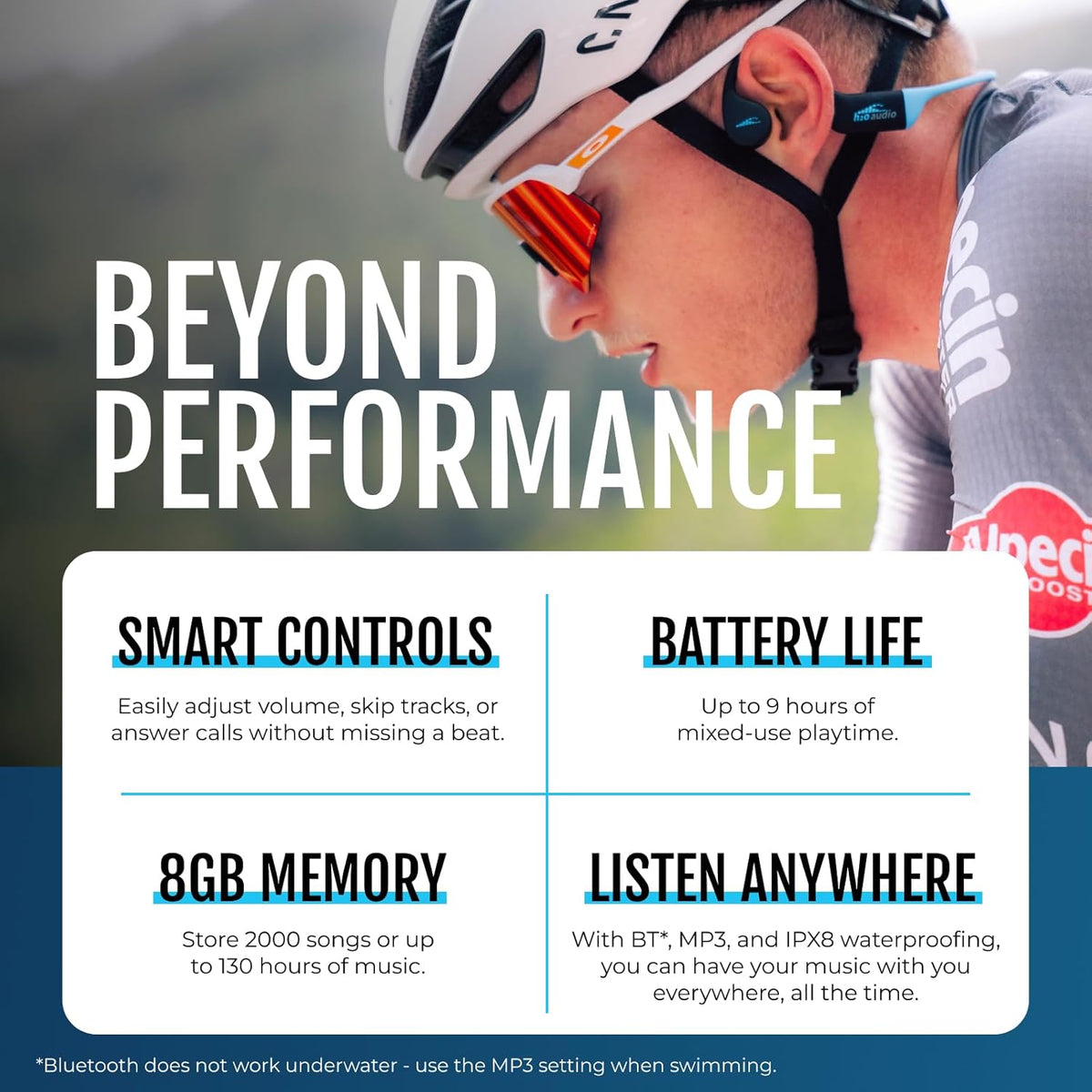 H2O Audio TRI 2 Multisport Waterproof Bone Conduction Open Ear Headphones, Bluetooth 5.3 for Running and Cycling, MP3 Mode for Swimming, 8GB Memory, 8.5-Hour Battery, Black