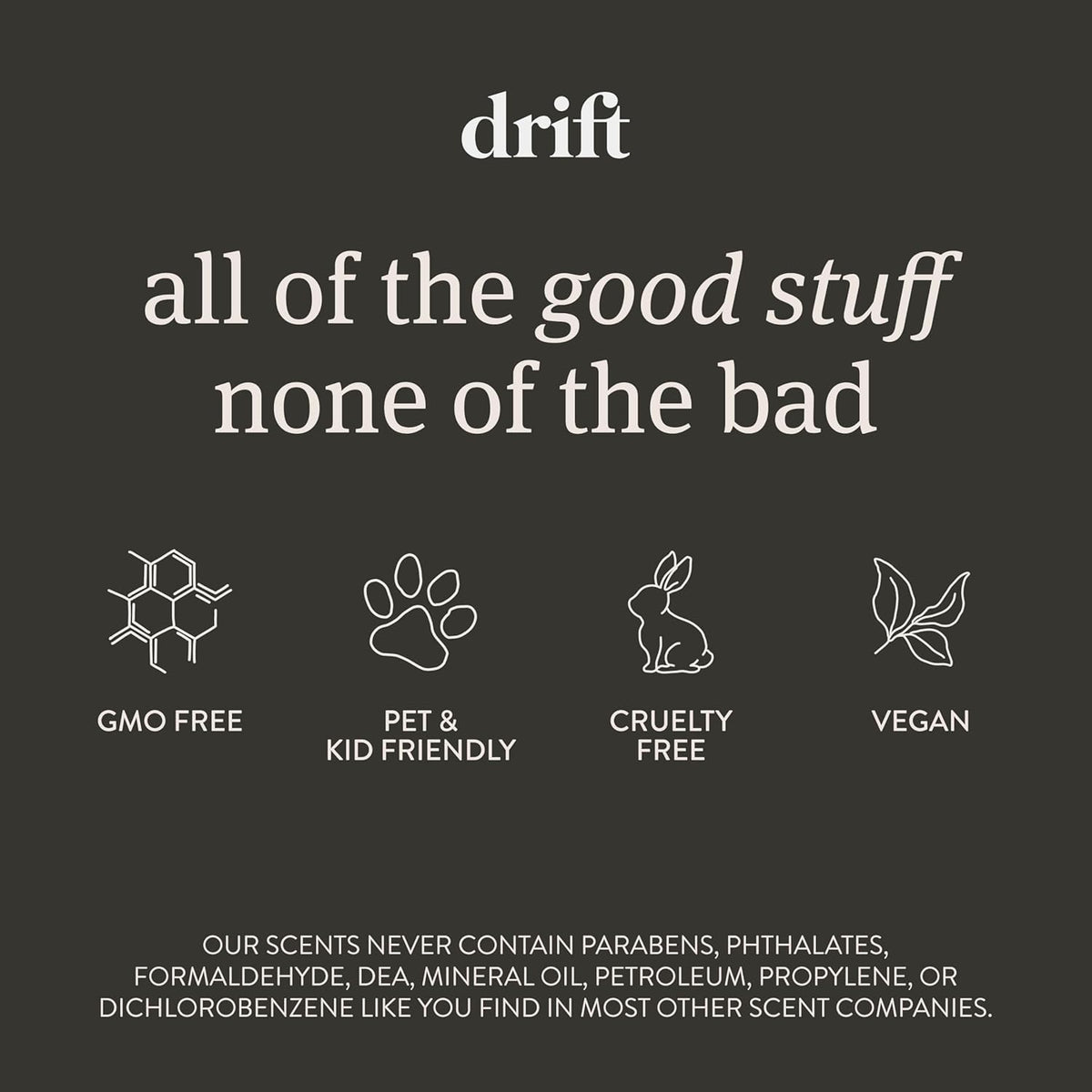 Drift Car Air Freshener Starter Kit - Wooden Deodorizer - Vehicle Odor Remover - Auto Scent Diffuser - Long-Lasting Car Freshening - Amber 3 Pack - CLIP INCLUDED