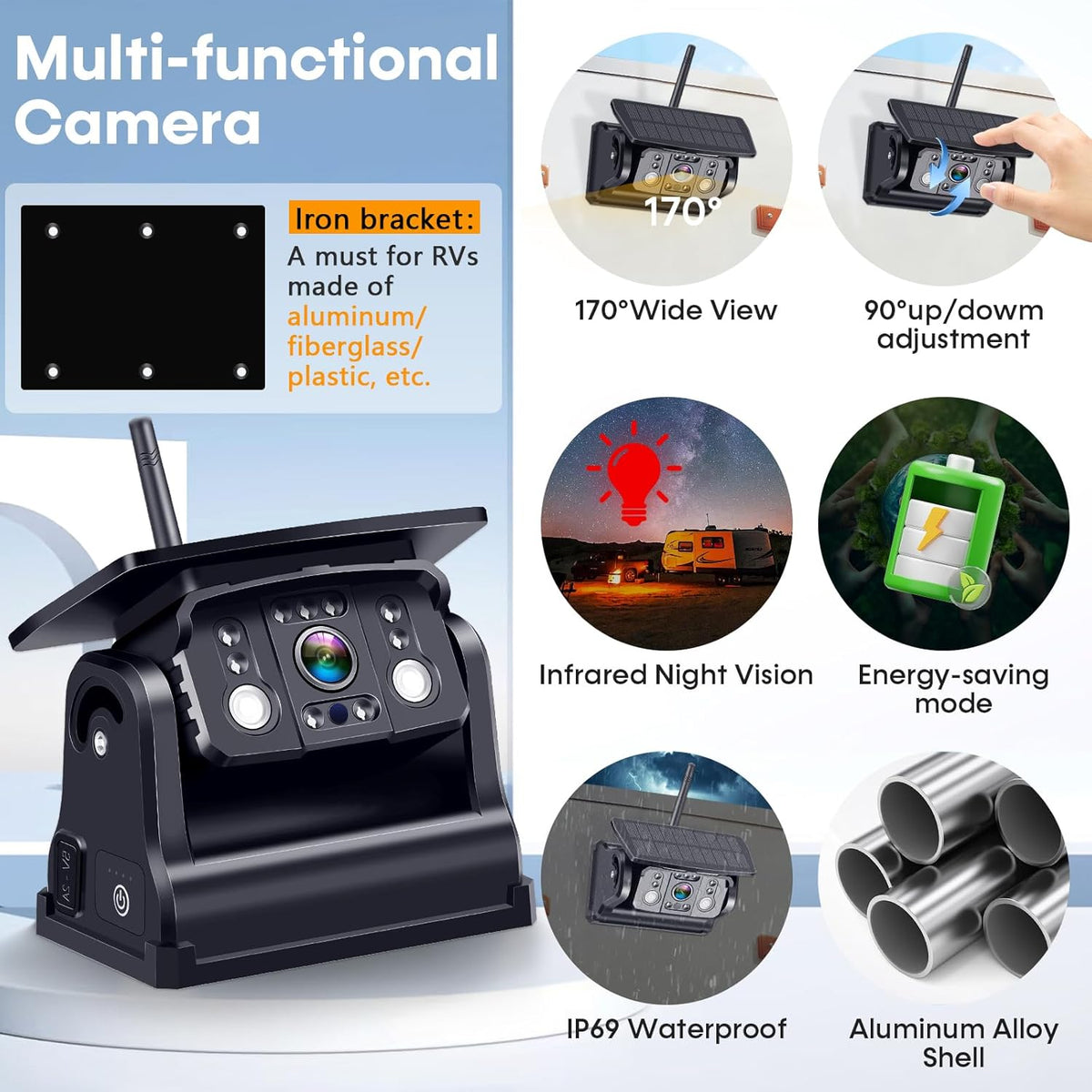 Dual RV Backup Camera Wireless for Trailer: Easy Setup Solar RV Rear View Camera with 7-inch Recording Monitor - 4 Channels Strong Magnetic HD 1080P Long-Battery Life for Camper, Truck, Fifth Wheel