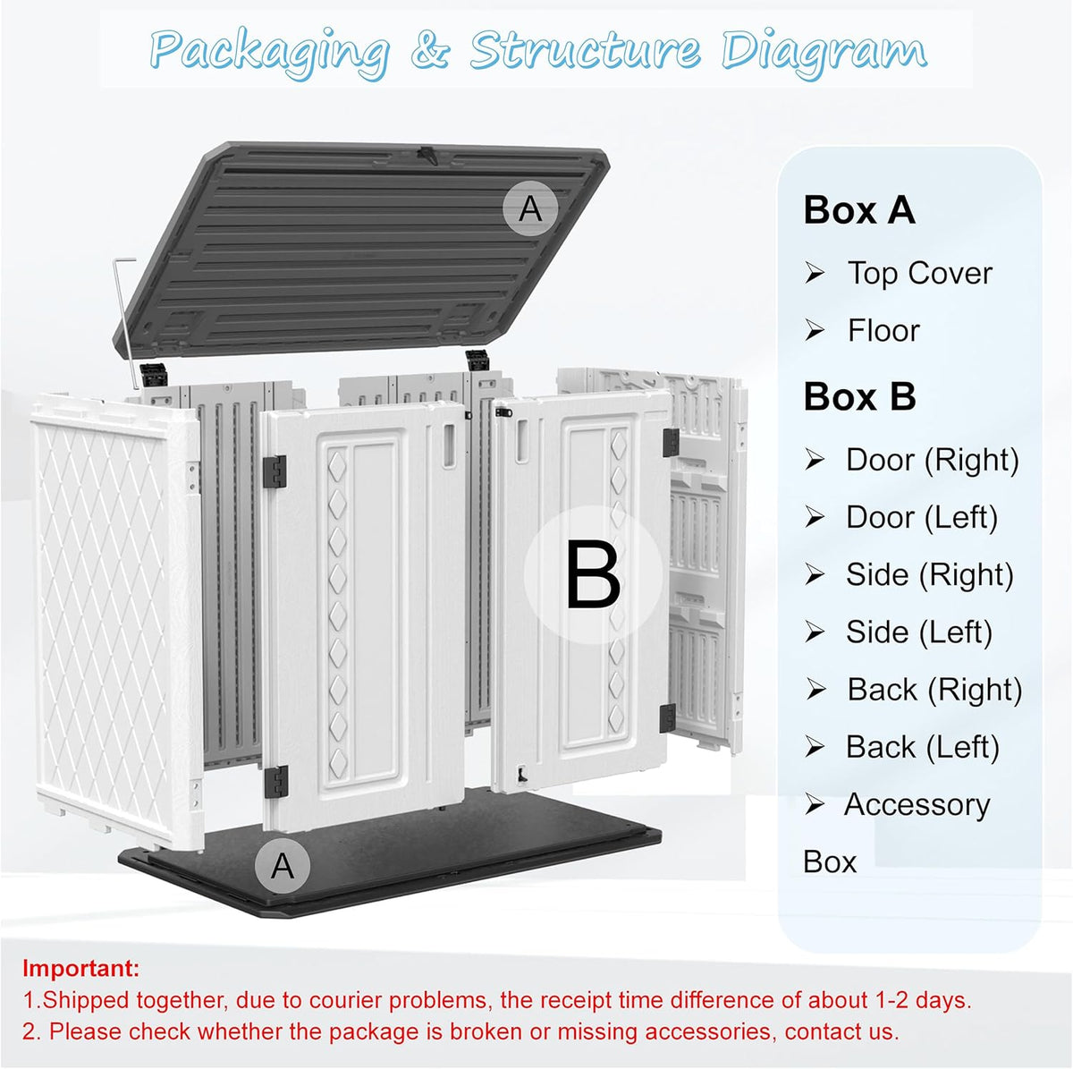 Sheds & Outdoor Storage, 34 Cu.ft Horizontal Storage Sheds Outdoor with Floor, Outdoor Storage Cabinet Waterproof for Garage Storage, Pool Storage, Bike Shed, Garden Shed