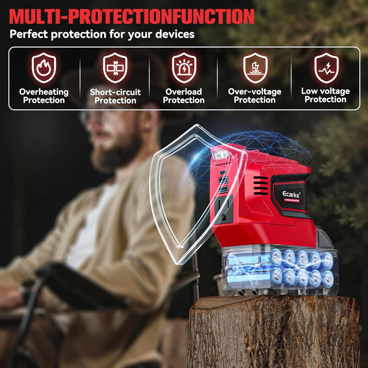 Power Inverter Compatible with Milwaukee 18V Battery,Ecarke 200W Portable Power Supply Phone Charger,DC 18V to AC 110V~120V Power Station with 2 USB&AC Battery Powered Outlet Inverter (2pc)