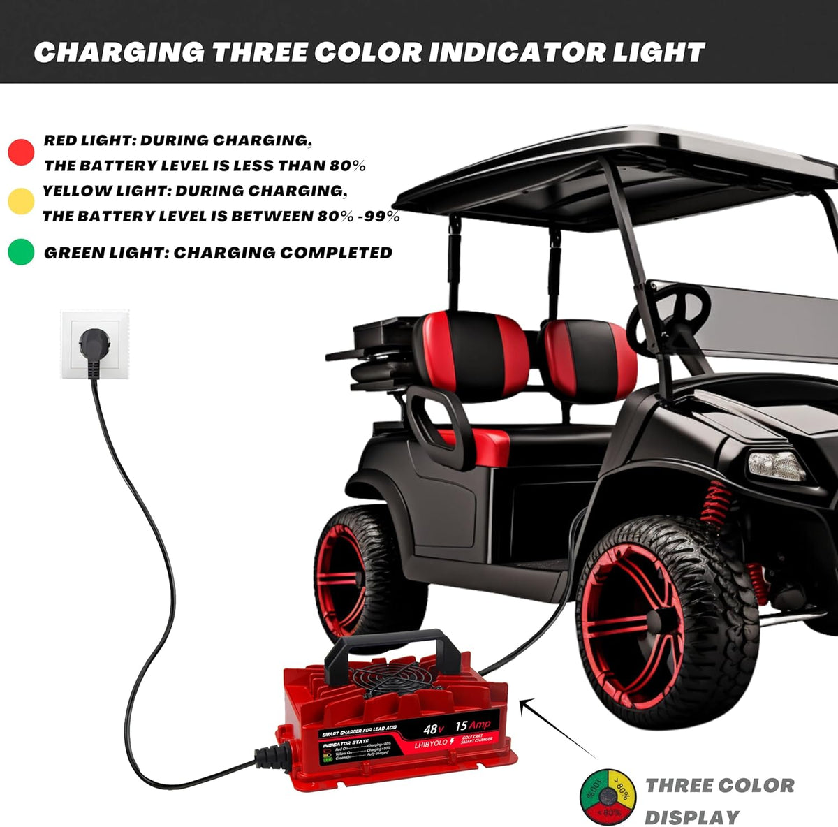 48V Golf Carts Battery for 15 AMP Club Car, with Type 3-Pin Round Plug, 4-7 Hours Full,Club Car 48 Volt,48 Volt Golf Cart Batteries