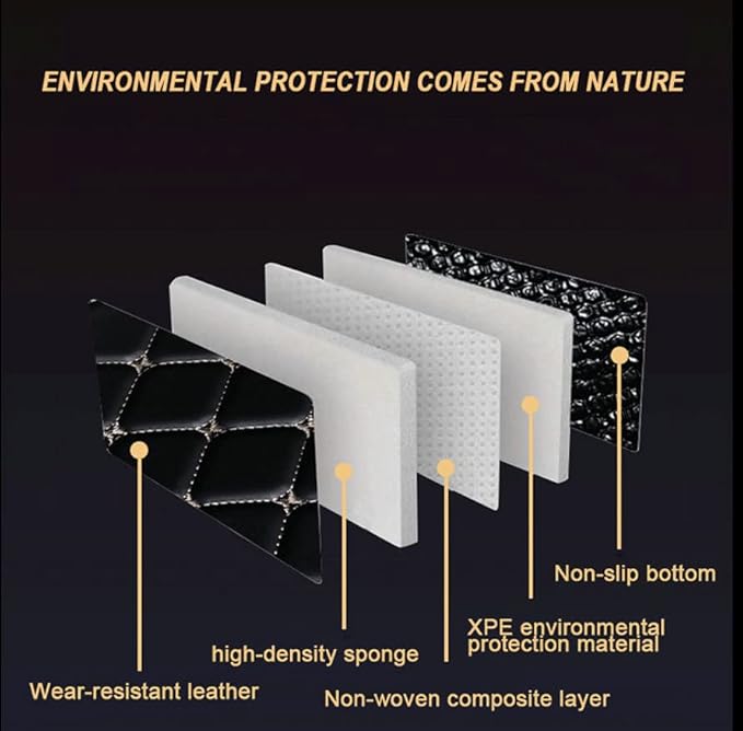 Car Floor Mats Automotive Floor Mats Vehicle Specific All Weather Protection Custom Compatible with Most of 98% Cars SUVs (Green)