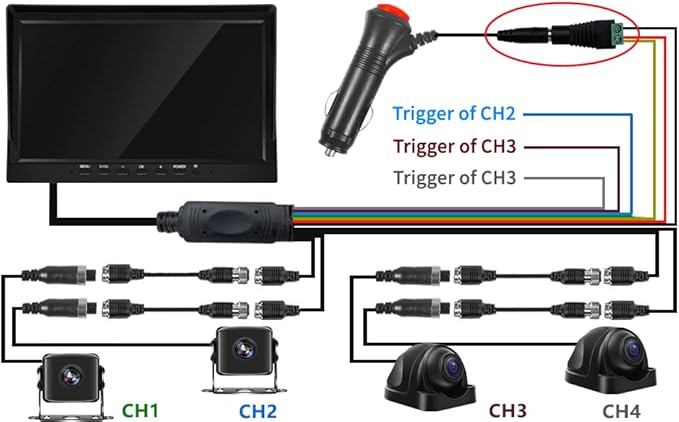 Wired Backup Camera System with 10.1’’ IPS Monitor for Truck RV Trailer Bus, Rear View Camera, with Side Front View Camera, 4 Split Screen, Super Waterproof, Night Vision, Easy Installation AHD1080P