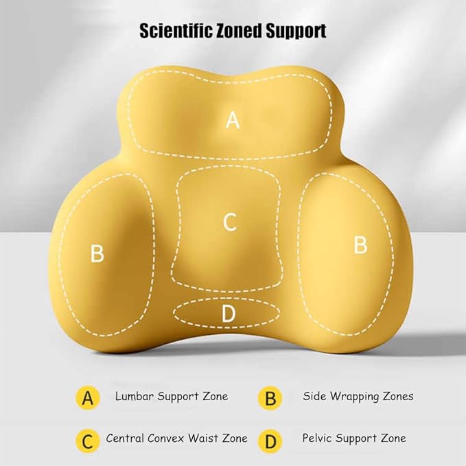 Car Lumbar Support Pillow for Skoda Superb II 2008-2011 2012 2013 2014 2015 Memory Foam Back Support Cushion Breathable Car Seat Lumbar Pad Accessories,Yellow