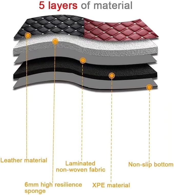 Custom Car Floor Mats for 96% Sedan SUV Sports Car Protection Full Coverage Pads Anti-Slip Leather Floor Lining All Weather Car Floor Mats (Grey)