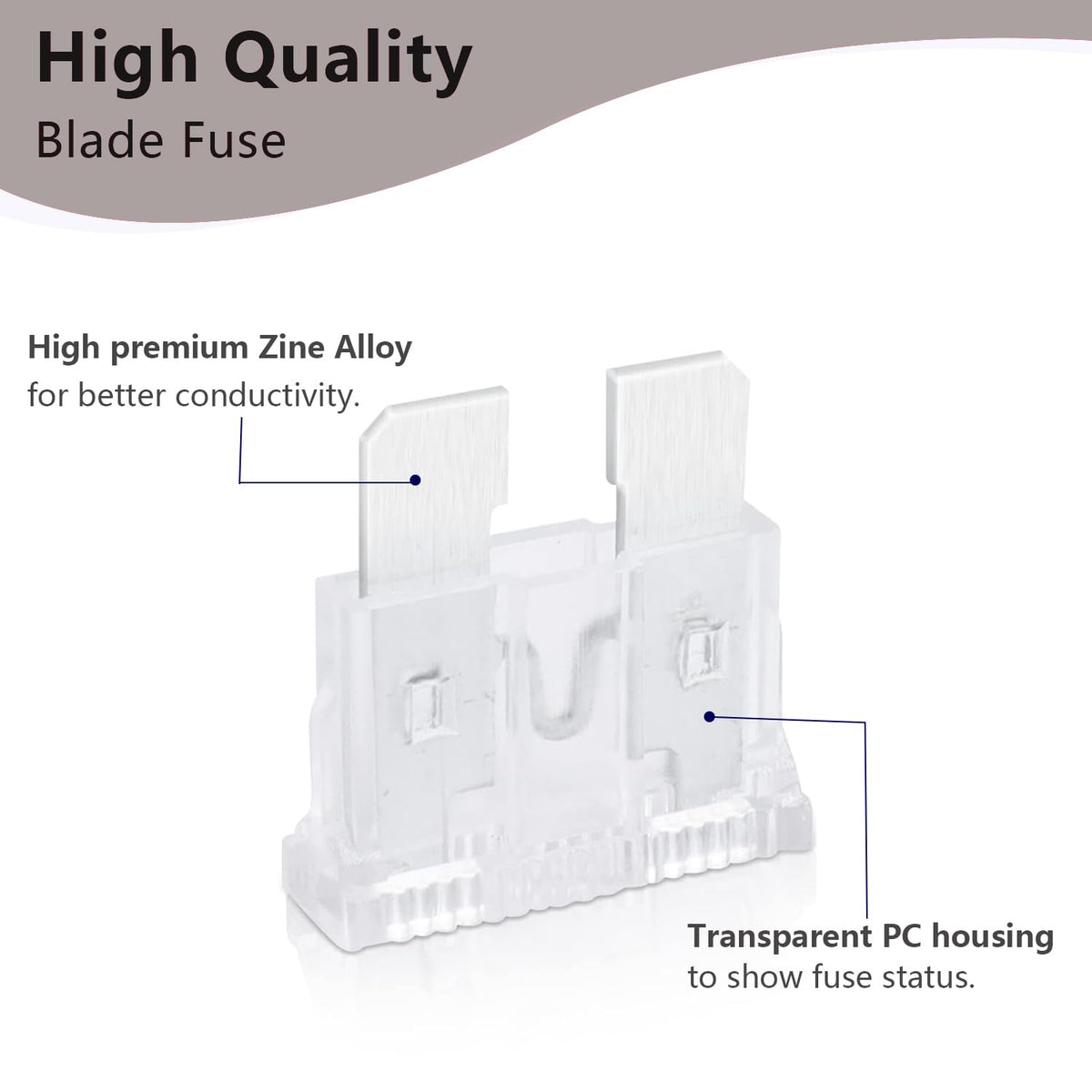 (80Pcs) 25Amp Standard Fuse, 25A Car Blade Fuses for Car/RV/Truck/SUV/Motorcycle/Boat