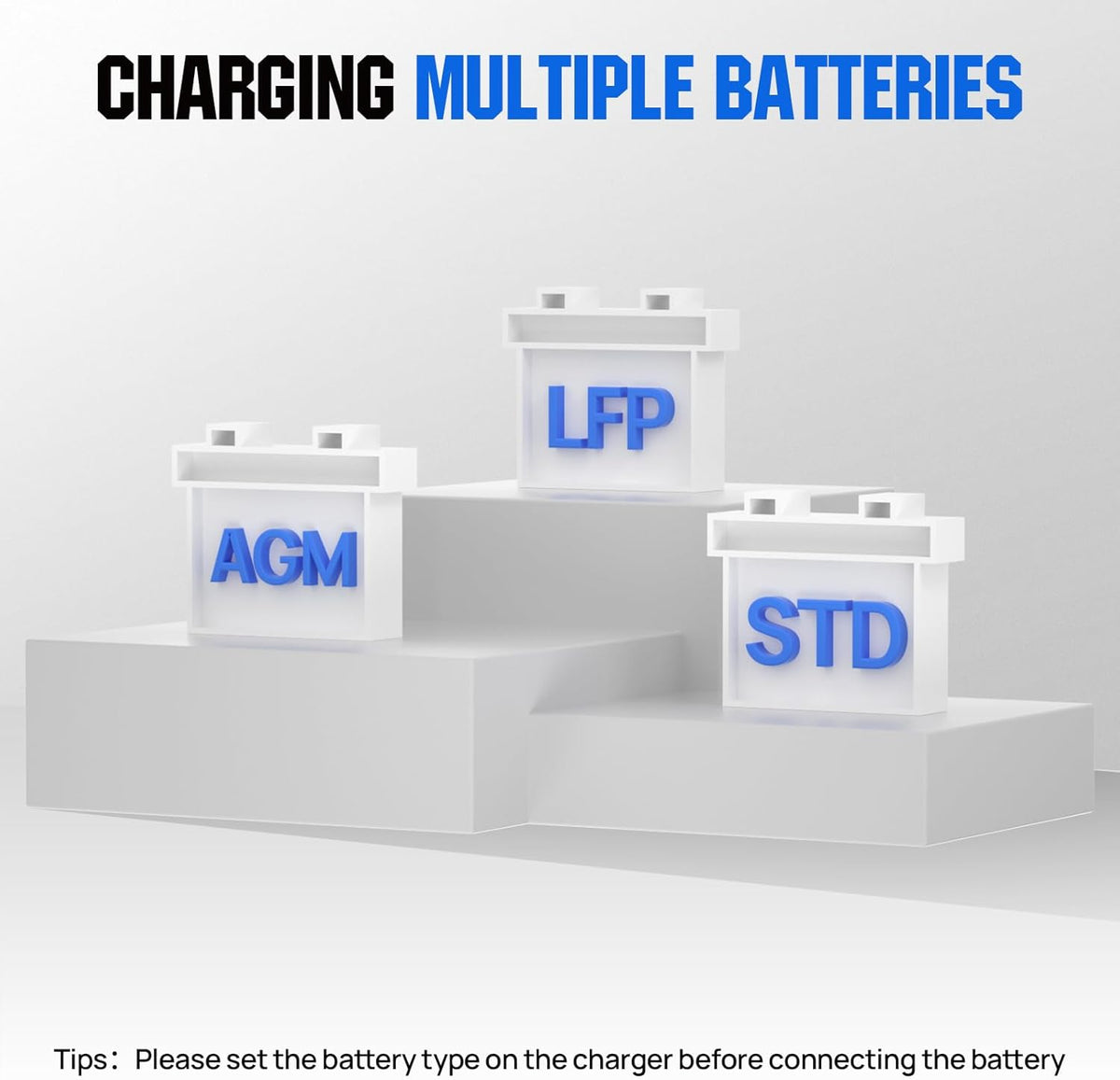 ECO-Worthy 12V/24V 20A Smart Battery Charger Maintainer, Auto Voltage Detect for LiFePO4 Lead-Acid with Multi-Current Options 5A/10A/15A/20A, Trickle Charger for Car Truck Motorcycle Lawn Mower
