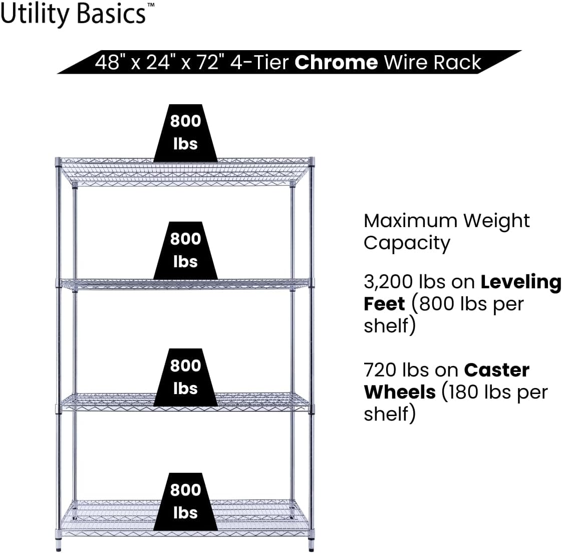 48"x24"x72" Chrome Premium Metal Steel Wire Shelving 4-Tier NSF 3200 LBS MAX Capacity Heavy Duty Storage Rack for Garages, Commercial Spaces, Hospitals, & Schools w/Premium Wheels