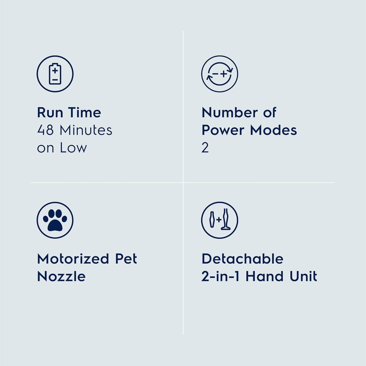 Electrolux Ergorapido Pet Cordless 2-in-1 Vacuum Cleaner with Motorized Pet Nozzle for Easy Pet Hair Removal, 48-Minute Run Time, 2 Power Modes, Chili Red