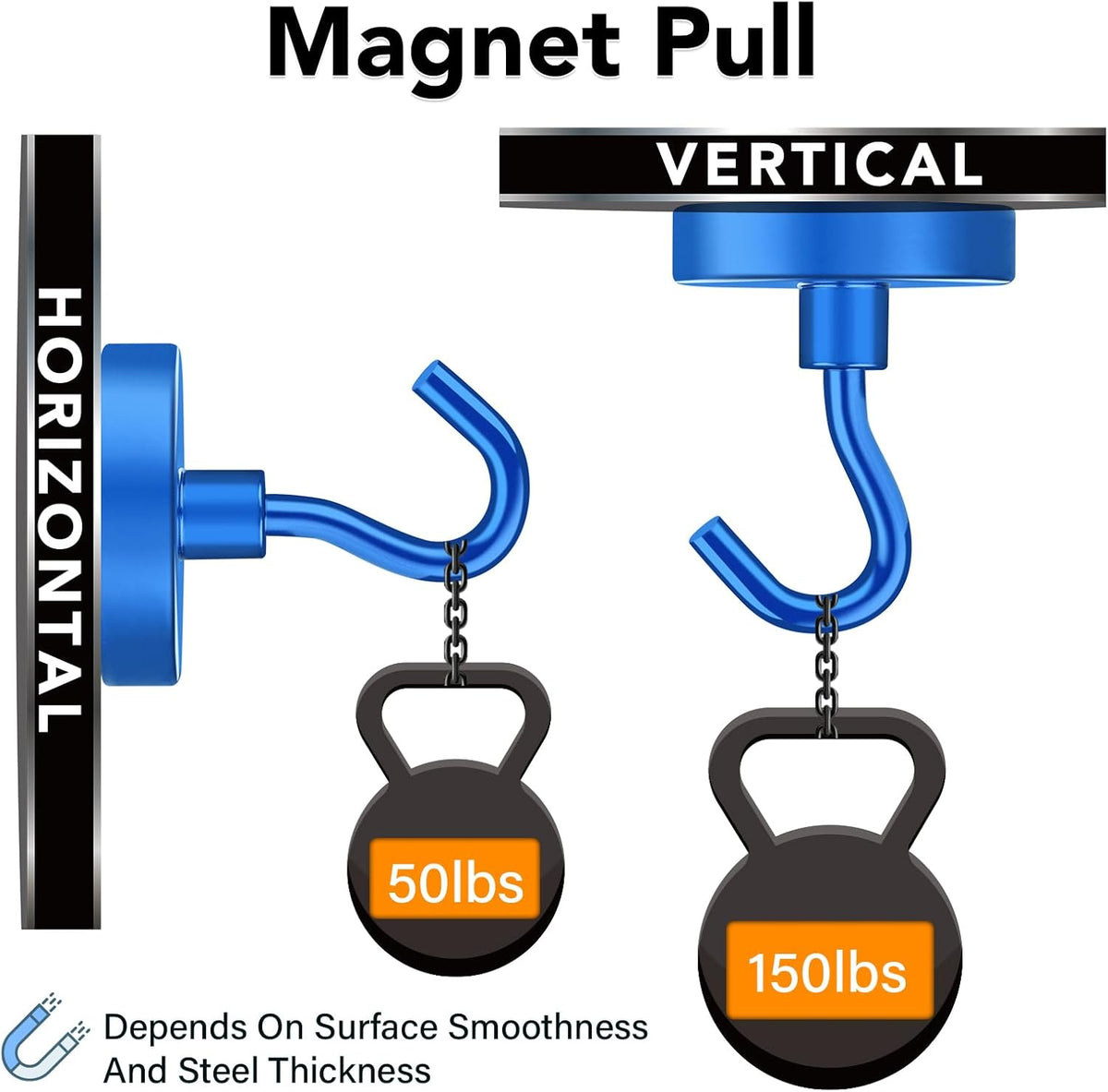 MIKEDE Magnetic Hooks Heavy Duty, 150LB Strong Magnet with Hook, Super Neodymium Extra Strength Industrial Hooks for Hanging, Toolbox, Cruise, Grill(Blue,10 Pack)