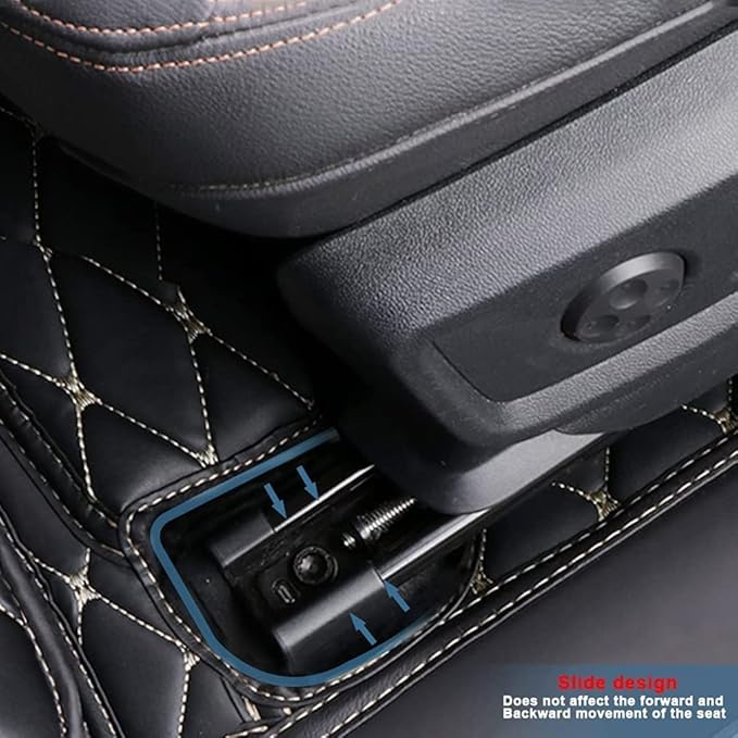 MELKEN Custom Fit Leather Car Floor Mats for 95% of Cars Full Coverage Floor Liners Car Mats (Black & Coffee)