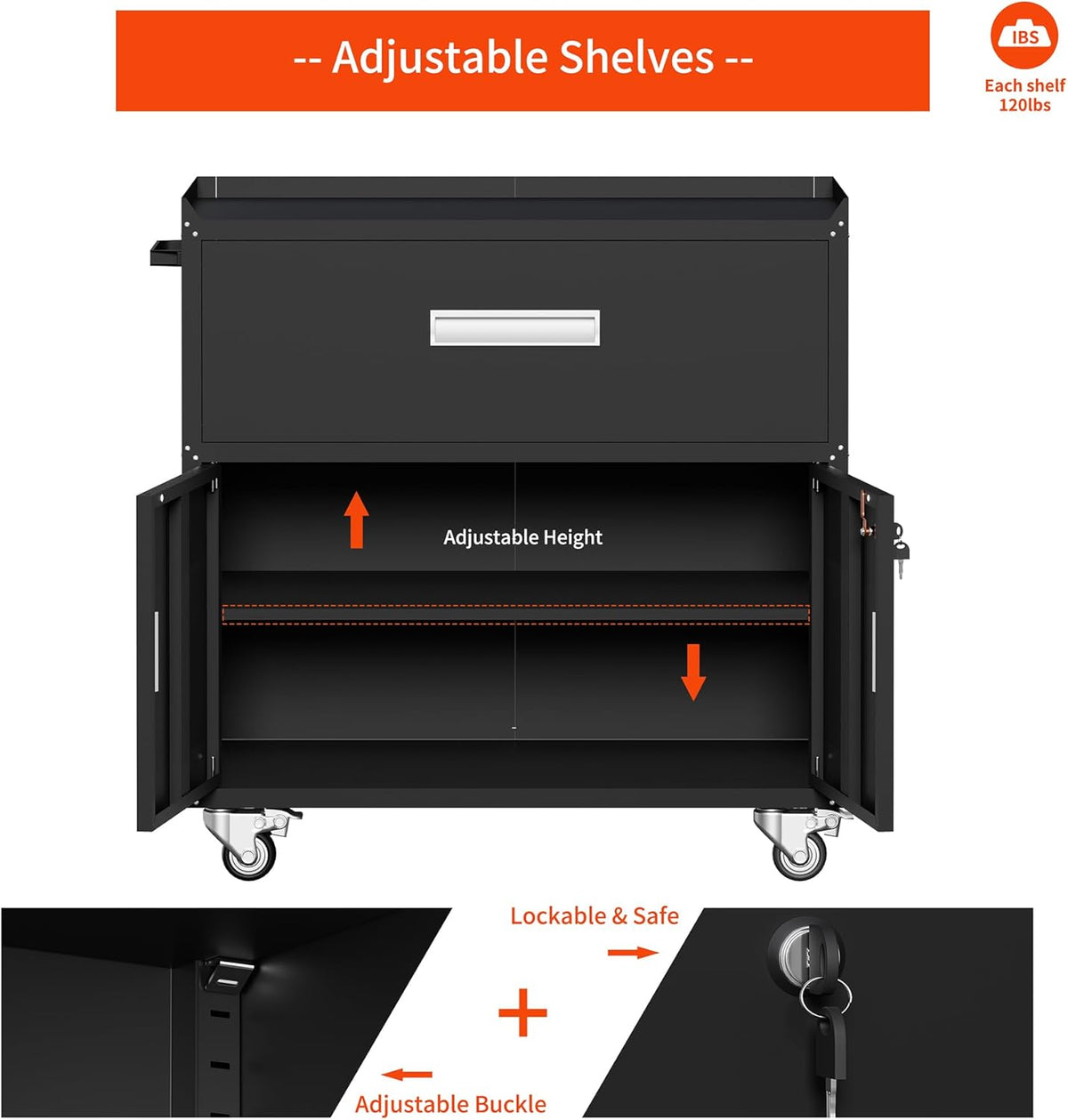 Metal Garage Storage Cabinet with Wheels ，Rolling Toolbox with Lockable Drawer, Utility Cabinet for Home, Office, Garage and Workshop (Black)