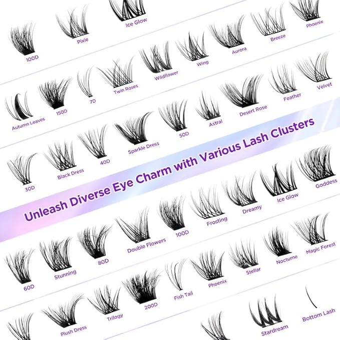 Lash Extension Kit DIY Lash Clusters Kit Eyelash Extensions Individual Lashes Extensions with (Bond,Seal,Tweezers,Remover,140Pcs,Ice Glow,10-14)