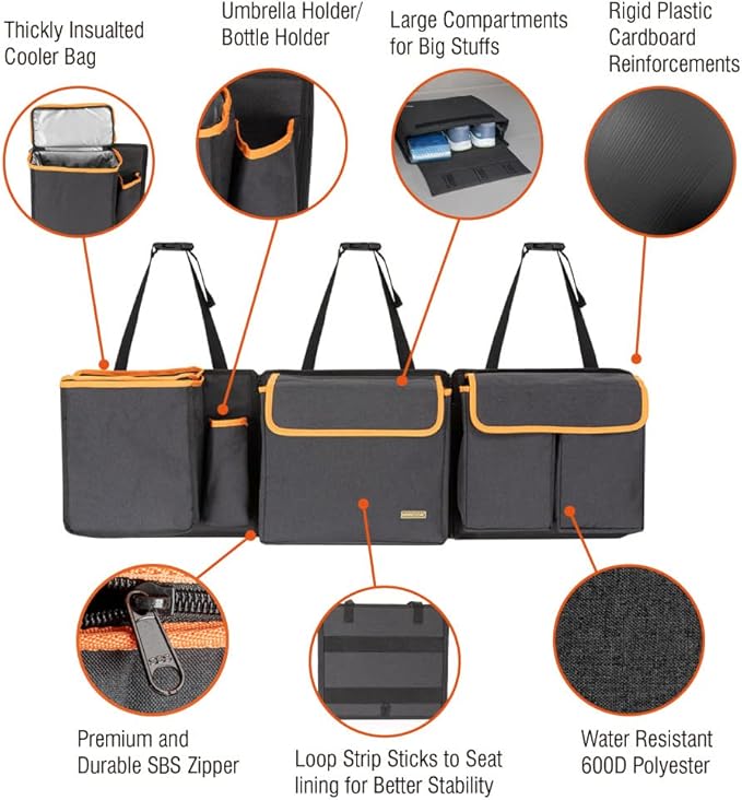 Deluxe Trunk and Backseat Organizer for Medium or large size SUVs & RVs, Detachable Storage Modules with Built-in Cooler, Patent Pending