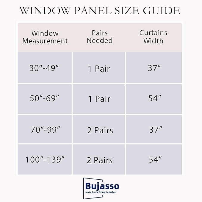 Bujasso Beige 80% Blackout Curtains with Sheer Overlay Mix and Match Double Layer Thermal Insulated Window Panels 84 inch for Living Room Bedroom Beige Drapes with Tiebacks Grommet Top 54" Wx84 Lx2