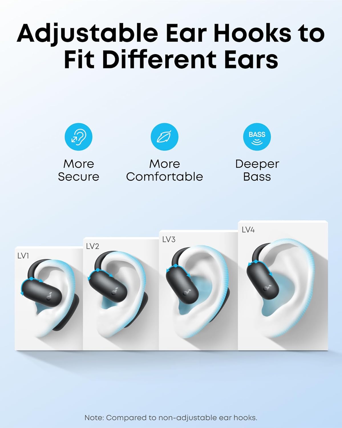 soundcore AeroFit 2 by Anker, Open-Ear Headphones, Translation Earbuds Real Time, 4 Adjustable Positions for Every Ear Size, 2x Richer Bass, Hi-Res, 42H Playtime, IP55,AI Clear Calls,Wireless Charging