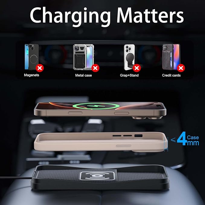 Car Wireless Charger Pad for Jeep Commander 2006-2010, Fast Car Wireless Charging Pad for Car Center Console, Non Slip Charging Mat,1M-Type C