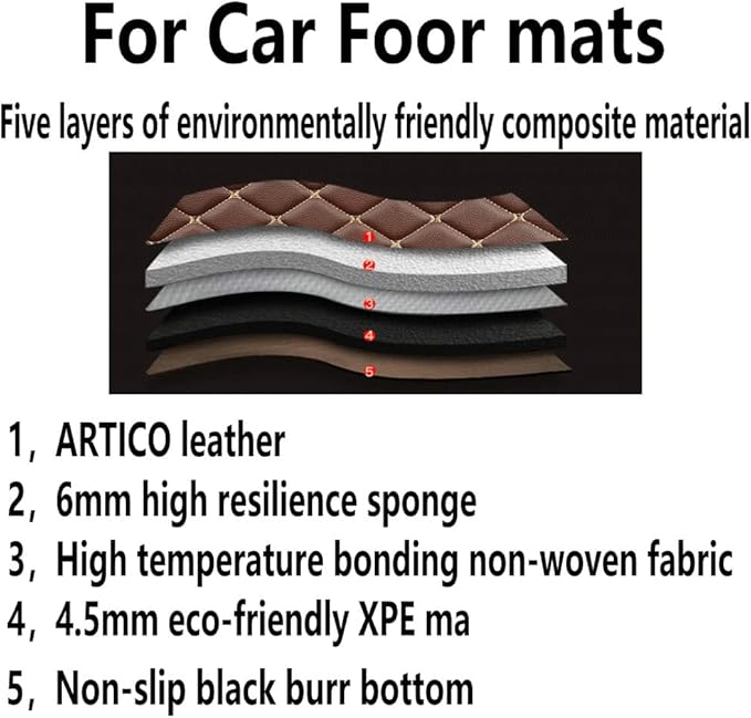KaiLaiCarCustom Automotive Car Floor Mats for 99.99% Sedan SUV Sports Car Men Women Protection Full Coverage Pads Anti-Slip Leather Floor Lining (Light Brown Mat Beige Line, A - Diamond)