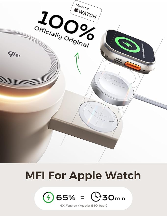 MFI Certified by Apple, 4 in 1 Magsafe Wireless Charging Station, Qi2 15W Magsafe Charger for iPhone 17/16/15/14/13/12 Series, iWatch, Airpods, iPad, 65W Charger Included (Sand, 4 in 1)