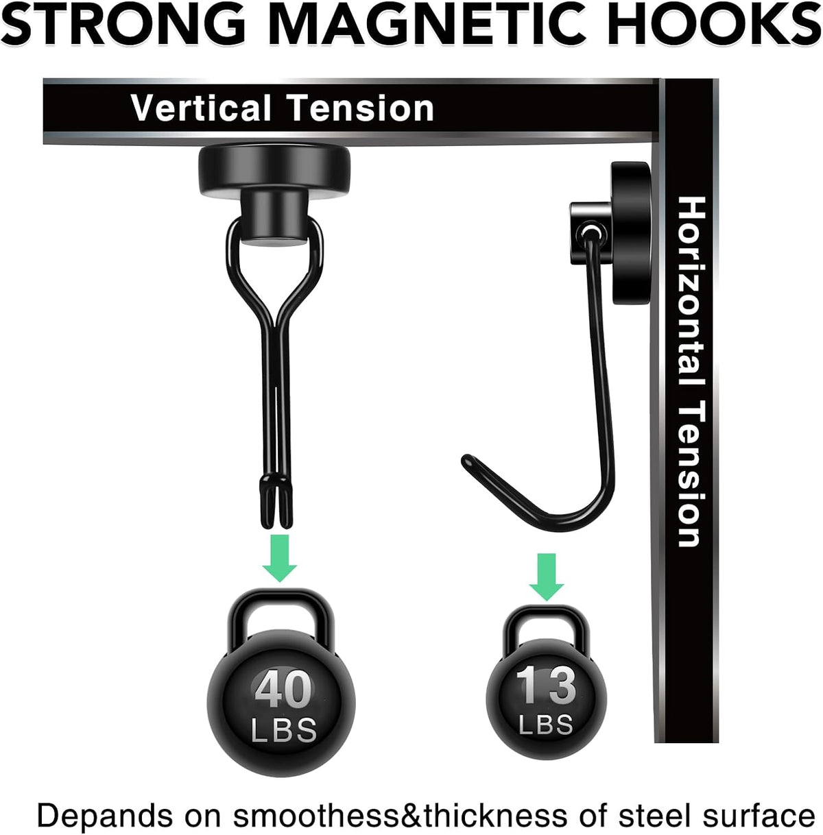 MIKEDE Magnetic Hooks 4 Pack, 40Lbs Heavy Duty Neodymium Magnet Hooks Black Magnetic Swivel Hooks for Hanging, Rust Proof Strong Magnets with Hook Magnetic Metal Hanger for Storage