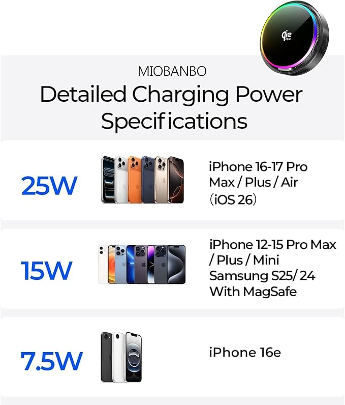 Qi2.2 25W Magnetic Car Mount Charger for Honda Accord 2018-2025 Accessories, for Fast Charging Cell Phone Holder 8 Inch Screen Fixed Clip with Cooling Fan＆54W Fast Adapter