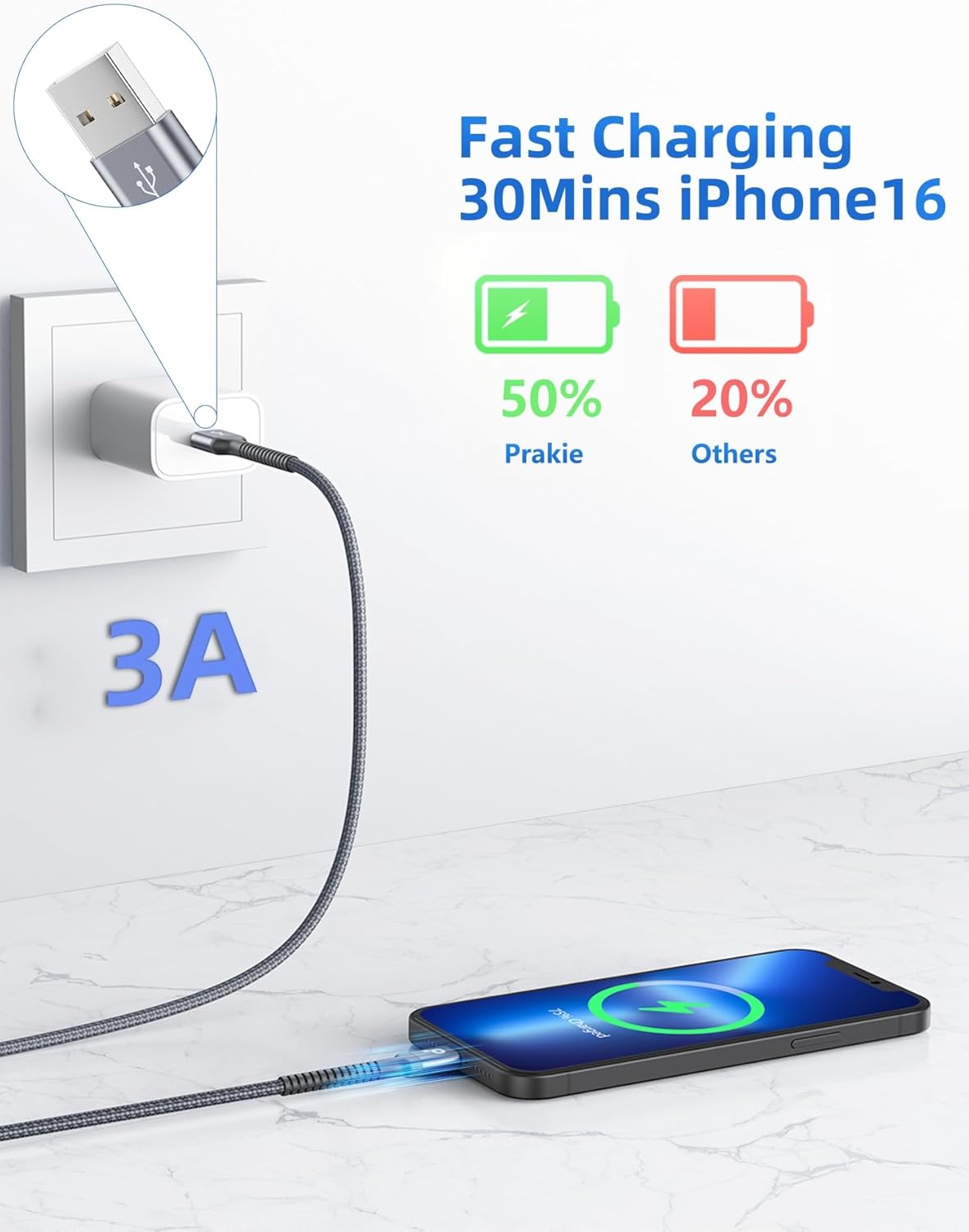 USB C Cable 10FT, 2Pack Long USB A to USB C Charger Cable, Type C Cable 3A Fast Charging Upgraded Extra Durable Braided USBC Cord Compatible with iPhone 16 15 Pro Max/Samsung Galaxy S23/LG and More