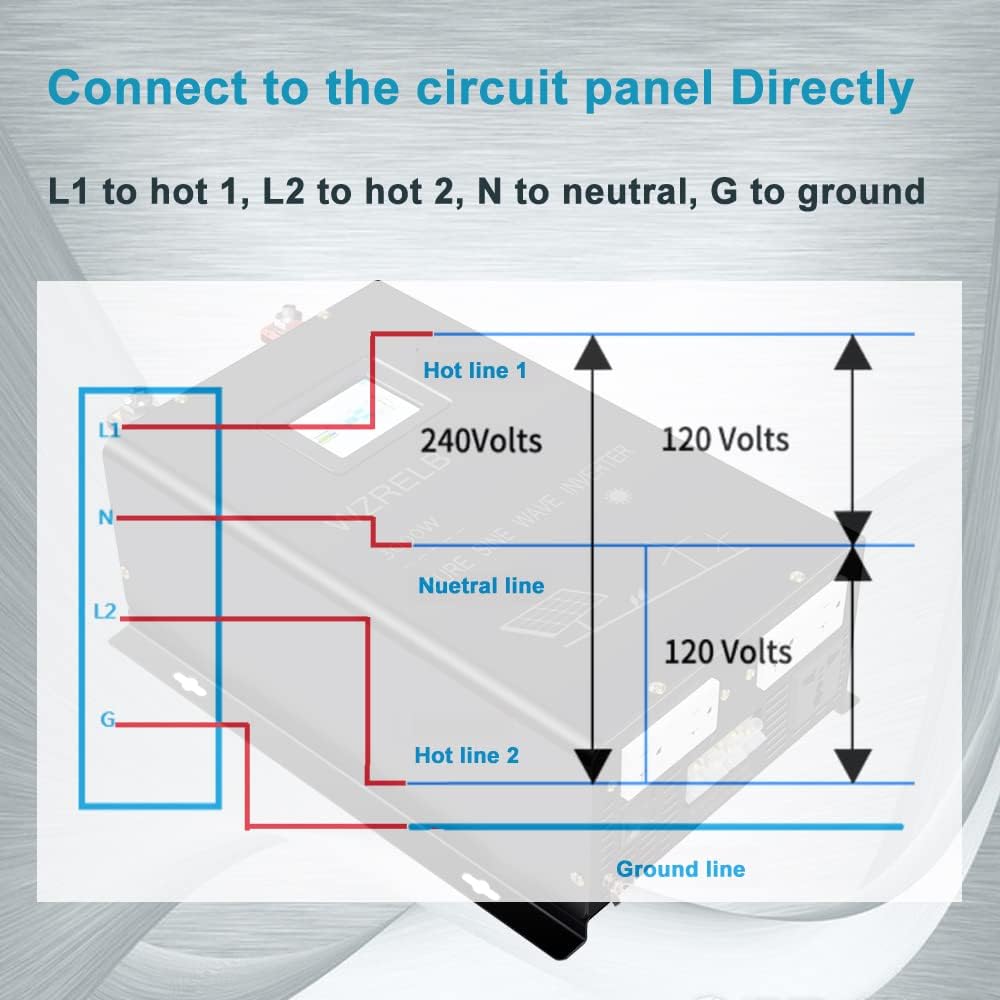 WZRELB 7000W Pure Sine Wave Inverter, 24V DC to 120V 240V AC, 4 AC Outlets, Hardwire Terminal, 91.6% Efficiency