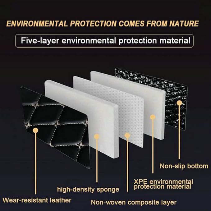Custom Floor Mats for Cars，Luxury Full Coverage All Weather Car Floor Mats，Leather Car Mat Set ， Floor Mats for 99% of Cars, Trucks & SUVs (Dark Green)