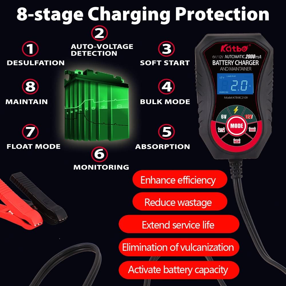 KATBO Battery Charger, 2Amp Battery Maintainer, car Battery Charger 6V 12V, trickle Charger for Car Battery, Motorcycles, Lawn Tractors, Marine AGM, Gel, SLA,Wet