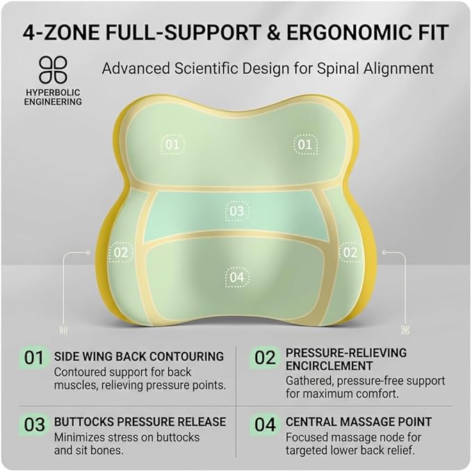 Car Headrest Pillow & Lumbar for Audi A1 A3 A4 A5 A6 A7 A8 A4L A6L A8L Q2 Q3 Q5 Q7 Q5L Sq5/A3 8P/A4 B7, Car Seat Neck Pillow Back Support, Breathable All-Season Automotive Seat Cushions, 2PCS